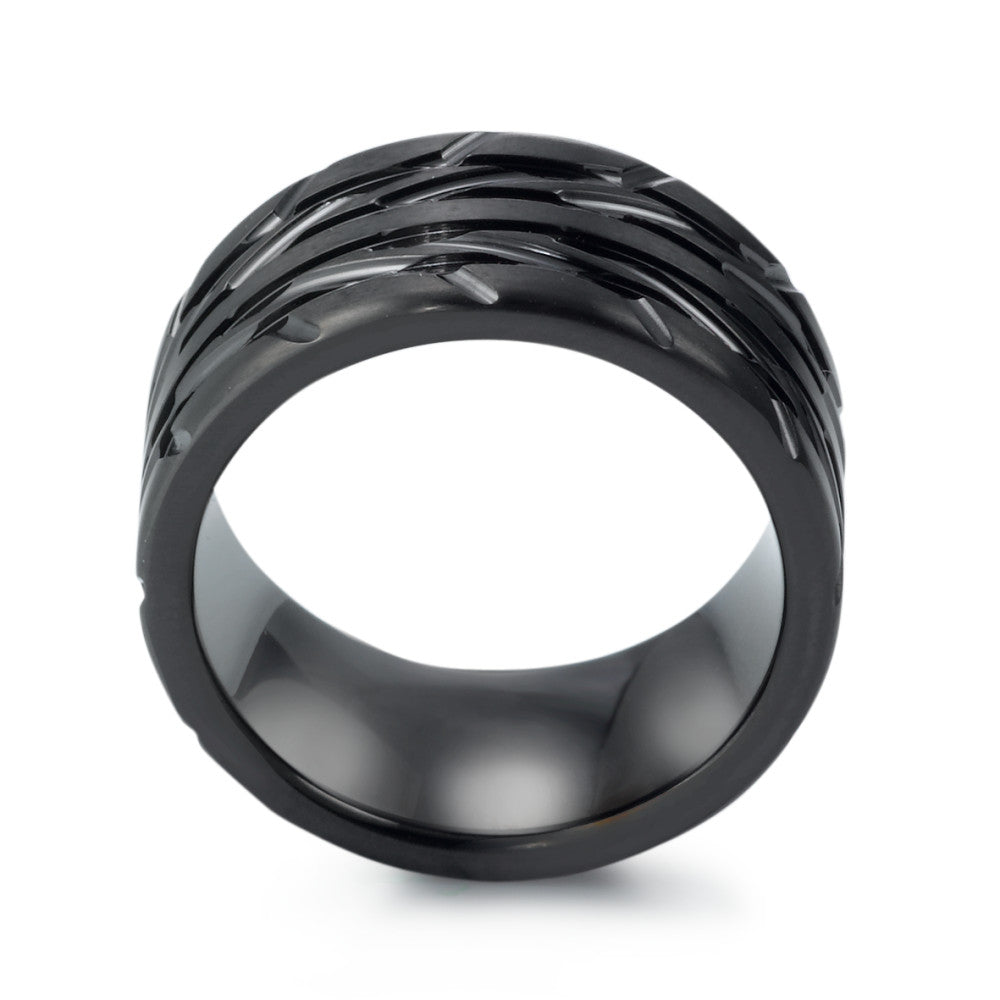 Fingerring Edelstahl PVD beschichtet